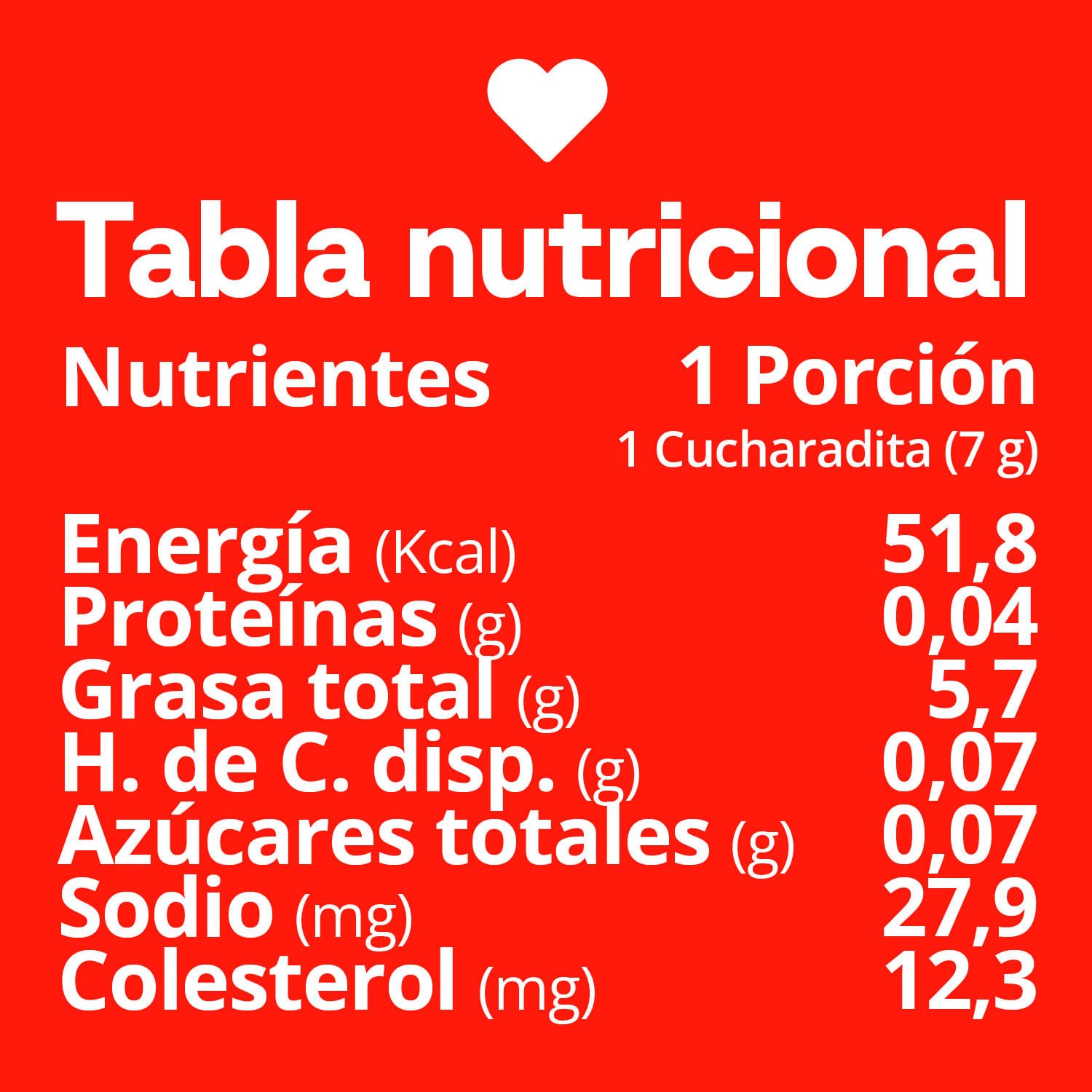 Mantequilla Soprole con Sal 250 g - Image 5